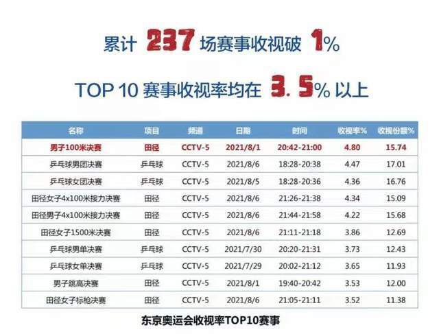 成人亚洲电影